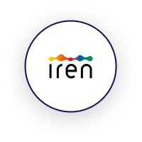Iren